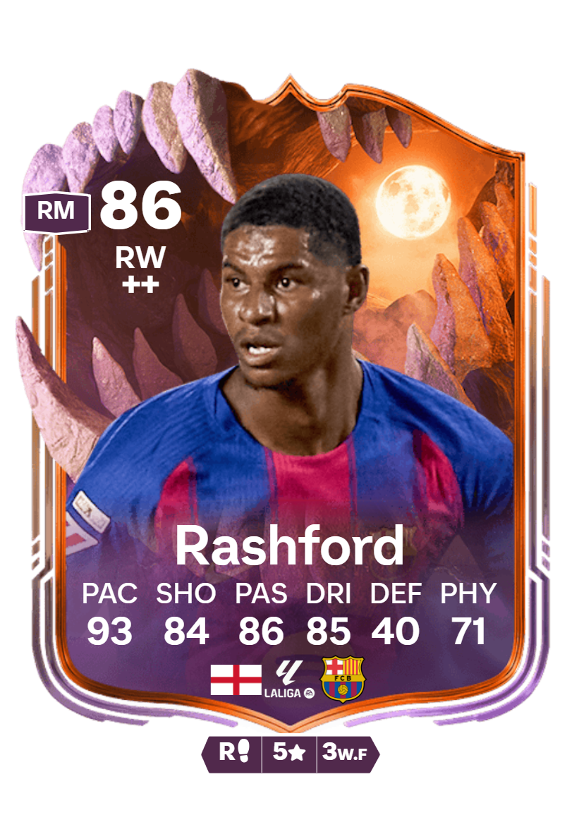 SBC Marcus Rashford with Coin Transfer